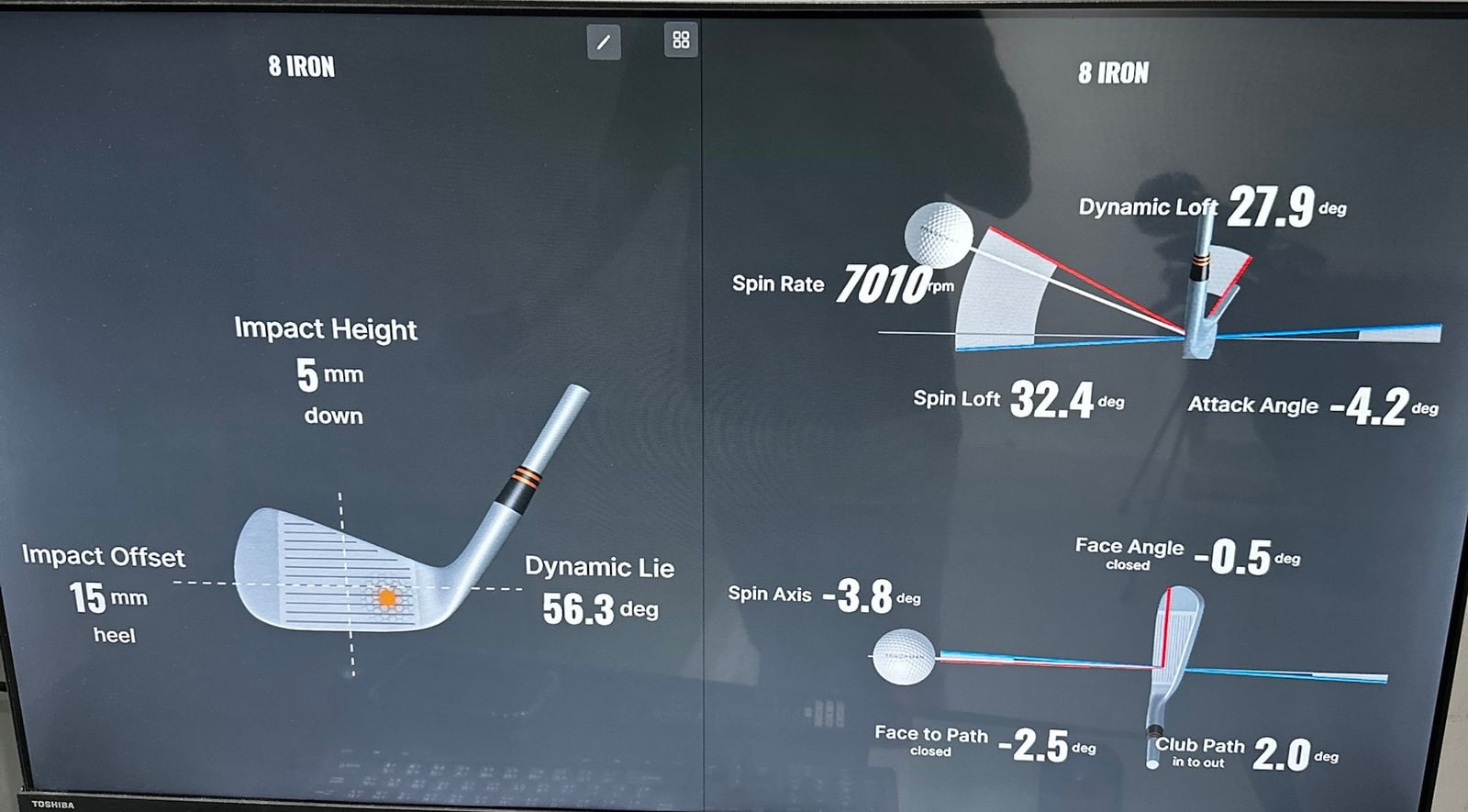 Màn hình TrackMan thật của một cú gậy sắt 8